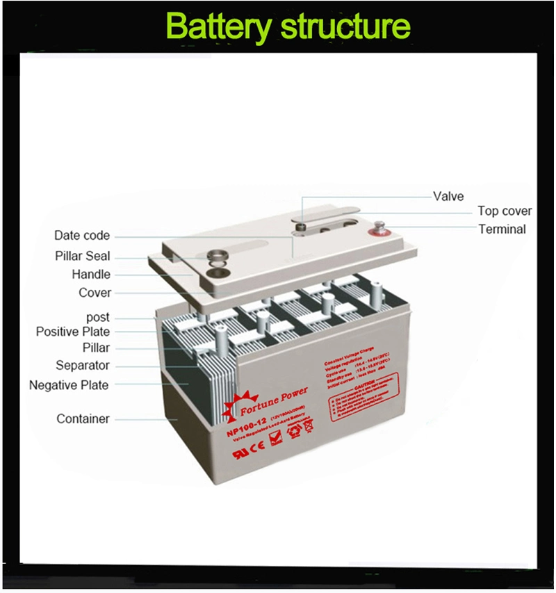 Rechargeable Solar Street Light Battery, 12V 200ah Battery Gel Battery