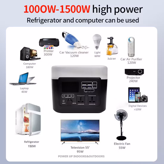 2022 Vente Chaude DIY Personnalisable Whaylan 300W Générateur Solaire Noir 110V 220V Batterie Hors Réseau Centrale Solaire Portable avec Panneaux Solaires pour Camping